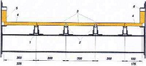 ws85-systeme-en-coupe