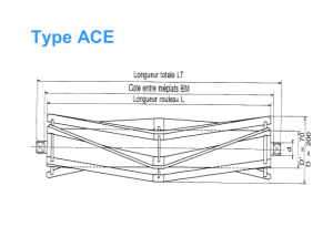 anticolmatant-ace